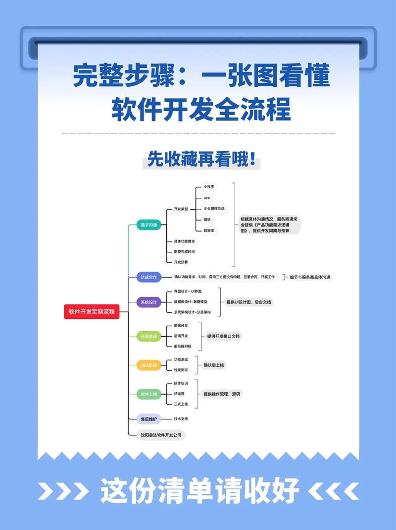 网络推广专员是什么?一文看懂